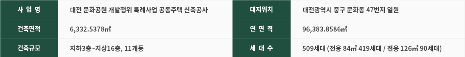 사업개요.png